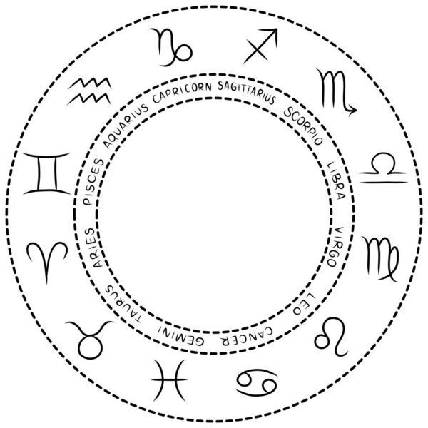 Знаки зодиака гороскопа. Астрономические 12 знаков зодиака. Колесо гороскопа. Круг астрологии ручной работы элементов. Векторная иллюстрация на белом фоне