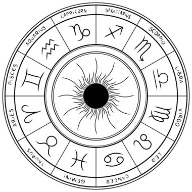 Burç burcu işaretleri. Astronomik on iki zodyak işareti. Yıldız falı tekerleği. Astroloji el çizimi elementler. Vektör illüstrasyonu beyaz arkaplanda izole edildi