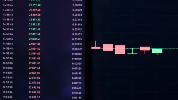 Stock Market Chart Candlestick Graph Timelapse Seamless Looping Cryptocurrency Exchange — Vídeo de Stock