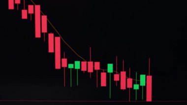 Borsa Çizelgesi Mum Grafiği TimeLapse Kusursuz Döngüsü 4K. Şifreli döviz şeması çevrimiçi. Fiyat evrimi verileriyle Bitcoin ticareti. Yatırım komisyoncusu. Uygulama ekranda