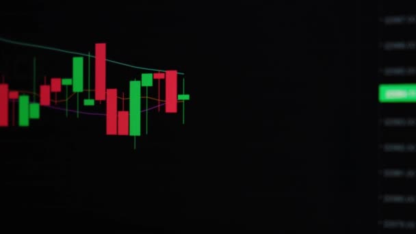 Stock Market Chart Candlestick Graph Timelapse Seamless Looping Cryptocurrency Exchange — Stock Video