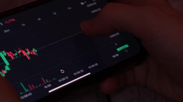 Graf Analýzy Investičních Makléřů Cenovými Sazbami Crypto Obchodník Investor Makléř — Stock video