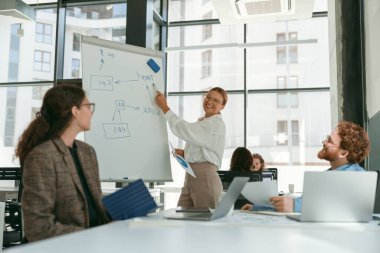 A group of business people partners during a set team meeting in the modern office