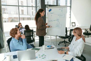 A group of business people partners during a set team meeting in the modern office