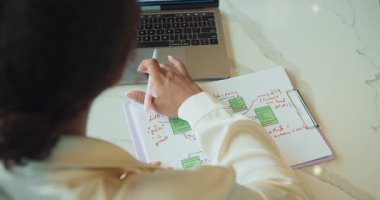 Modern bir ofis masasında dizüstü bilgisayarla el çizimi bir veri yapısını inceleyen bir iş kadınının üst görüntüsü. Görsel planlama unsurlarıyla odaklanmış çalışma oturumu. Yüksek kalite 4k görüntü