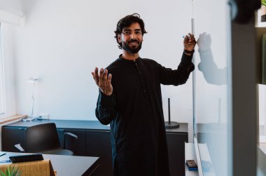 Pakistani Business man in the  office. Young business man with traditional outfit working in his office. Salesman drawing charts and making a presentation and projection plan on the whiteboard. clipart