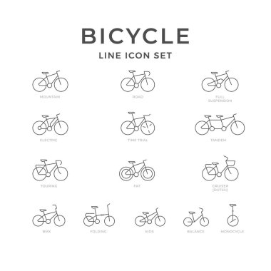 Bisiklet çizgisi simgelerini beyaza ayır. Dağ ve yol bisikleti, tek tekerlekli bisiklet, bmx, çakıl, tandem. Vektör illüstrasyonu