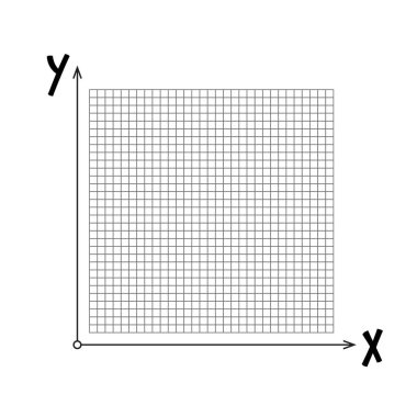X ve y eksenli ve ızgaralı boş grafik