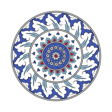 Türk Süs Sanatı, Yazdırılabilir Sanat, Osmanlı Iznik Döşeme Tasarımı Sanat