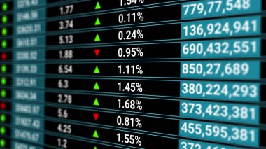 Güncelleme istatistikleri, satış sayısı, yüzde, büyüme, düşüş gösteren dijital borsa ekranı. Soyut mali geçmiş, ekonomik rapor, tahmin. Yatırımlar, bankacılık, ticaret