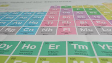 Kimyasal elementlerin periyodik cetveli yakın planda. Tablo, sembolleri, atom numaraları ve atom ağırlıkları ile farklı kimyasal elementleri gösteriyor. Dersler, okullar, öğrenim kavramı.