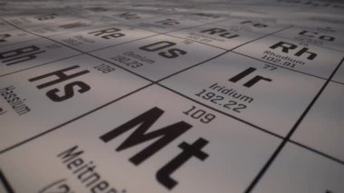 Kimyasal elementlerin siyah-beyaz periyodik cetvelini yakın planda tutar. Tablo, sembolleri, atom numaraları ve atom ağırlıkları ile farklı kimyasal elementleri gösteriyor. Eğitim Arkaplanı.