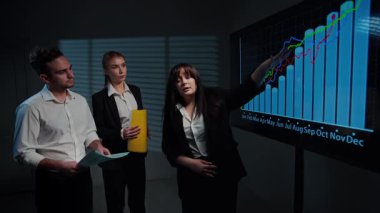 Proje lideri ve ekip üyeleri brifing veriyor. Yönetim kurulu başkanı kadın meslektaşlarıyla toplantı yapıyor, finansal veri bilgilerini büyük ekranda analiz ediyor, istatistiksel sonuçları gösteriyor.