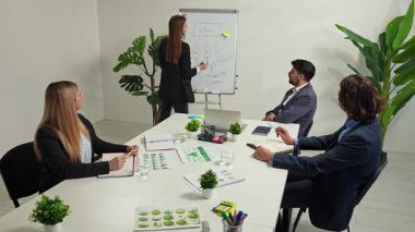 Resmi takım elbiseli profesyonel bir takım modern bir ofiste strateji toplantısına katılır. Bir kadın konuşmacı beyaz tahtada iş planını açıklarken, meslektaşlar da aktif olarak dinleyip notlar alıyorlar..