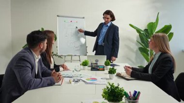 Resmi takım elbiseli profesyonel bir takım modern bir ofiste strateji toplantısına katılır. Erkek bir konuşmacı beyaz tahtada iş planını açıklarken, meslektaşlar da aktif olarak dinliyor ve not alıyorlar..