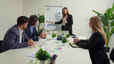 Resmi takım elbiseli profesyonel bir takım modern bir ofiste strateji toplantısına katılır. Bir kadın konuşmacı beyaz tahtada iş planını açıklarken, meslektaşlar da aktif olarak dinleyip notlar alıyorlar..