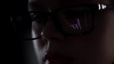 Gözlüklerin yansıyan finansal grafikleri gösteren ve veri analizi ve iş anlayışına odaklandığını gösteren görüntüsünü kapat. Yavaş çekim