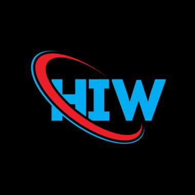 HIW logosu. Hiw mektubu. HIW mektup logosu tasarımı. Daire ve büyük harfli monogram logosuna bağlı olan HIW logosu. Teknoloji, iş ve emlak markası için HIW tipografisi.