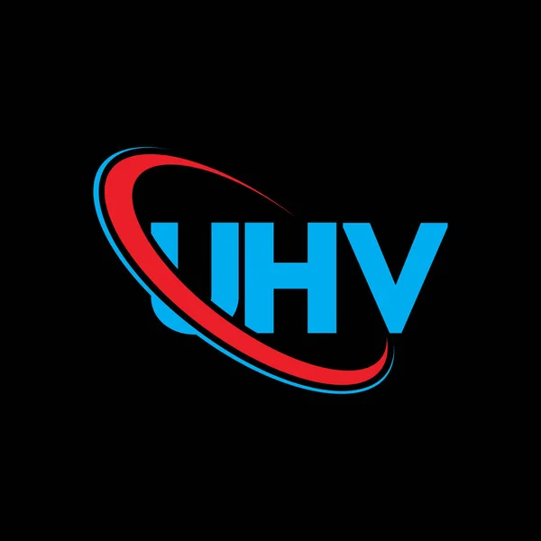 Логотип Uhv Лист Угв Дизайн Логотипу Літери Uhv Ініційований Логотип — стоковий вектор