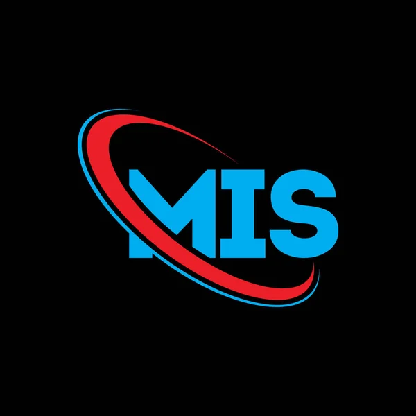 Mis Logo Mis Brief Mis Buchstabe Logo Design Initiales Mis — Stockvektor