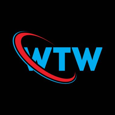 Ne logosu? - Ne mektubu? WTW mektup logosu tasarımı. Çember ve büyük harfli monogram logosuna bağlı WTW logosu. Teknoloji, iş ve emlak markası için WTW tipografisi.