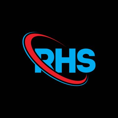 RHS logosu. RHS mektubu. RHS harf logosu tasarımı. Çember ve büyük harfli monogram logosuna bağlı RHS logosu. Teknoloji, iş ve emlak markası için RHS tipografisi.