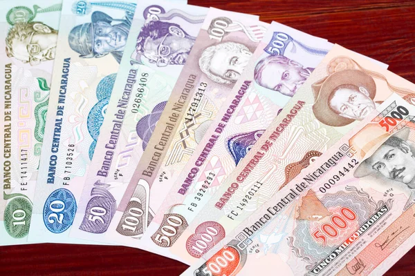 Old Nicaraguan Money Cordoba Business Background — 图库照片