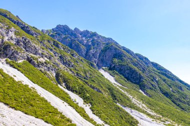 Yaz mevsiminde dağların zirvesinden düşen tehlikeli kayalar ve taş çığ Alplerdeki mavi gökyüzü Tyrol Avusturya.