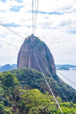 Rio de Janeiro Eyaleti Rio de Janeiro Brezilya 12. Ekim 2020 Sugarloaf şekerleme dağı Pao de Acucar ve Kablo Araba Mavi Gökyüzü Doğa Manzarası ve Brezilya şehir manzaralı.