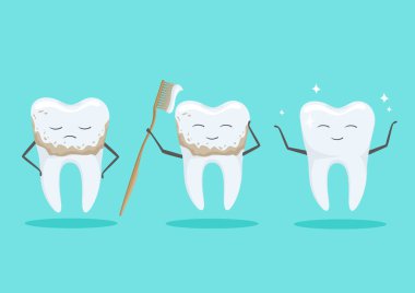 Çizgi film dişleri, hüzünlü ve kirli, diş fırçası ile eğlenceli ve çizgi film tarzında temiz, beyaz ve parlak dişler. Diş hekimliği. Dikkat, profesyonel temizlik ve diş beyazlatma. Vektör illüstrasyonu.