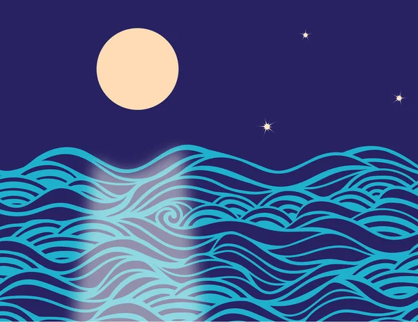 Okyanus dalgalarına yansıyan romantik dolunay tasviri