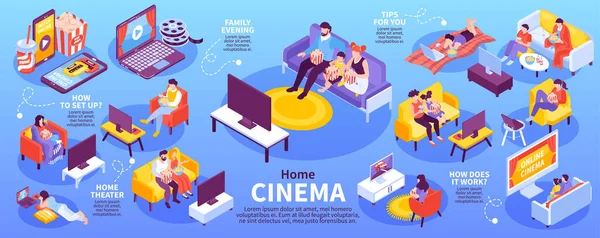 Isométricas Infografías Cine Casa Con Cine Línea Videos Viendo Ilustración — Vector de stock