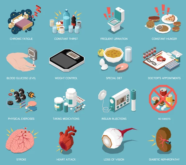 Ícones Isométricos Diabetes Conjunto Com Diagnóstico Doença Símbolos Terapia Ilustração —  Vetores de Stock