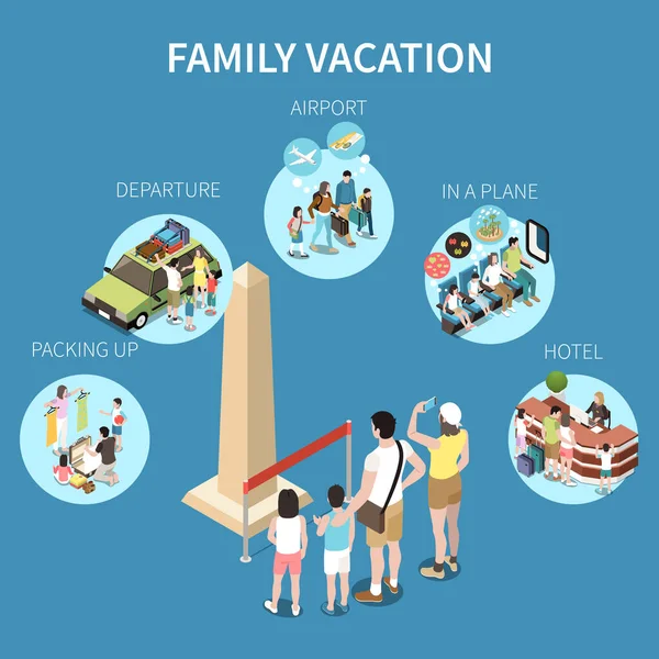 両親と彼らの子供と家族の休暇のアイソメトリックデザインの概念は 飛行機のベクトル図で長い旅に行く — ストックベクタ