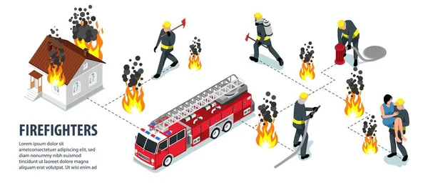 Isometryczna Infografika Strażaka Nagłówkami Pożarów Płonącego Wozu Strażackiego Strażaków Pomagających — Wektor stockowy