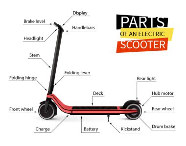 Parça adları gerçekçi vektör illüstrasyonlu elektrikli scooter kavramı