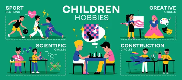 Παιδιά Χόμπι Επίπεδη Infographics Παιδιά Που Έχουν Τάξεις Επιστημονικές Κατασκευές — Διανυσματικό Αρχείο