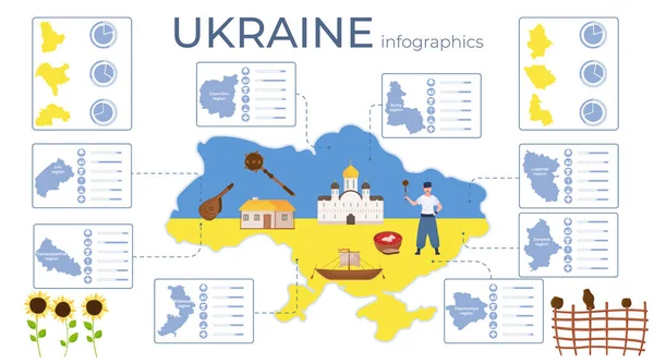 Ukrajna Lapos Infografika Ország Térkép Régiók Épületek Szimbólumok Vektor Illusztráció — Stock Vector