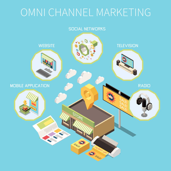 Omni channel marketing isometric concept with product promotion mobile application symbols vector illustration