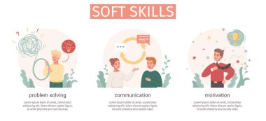 Human soft skills in motivation communication problem solving isolated compositions flat cartoon vector illustration