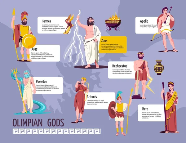 Olympijští Bohové Ploché Infographic Hermes Ares Poseidon Appolo Aeus Artemis — Stockový vektor