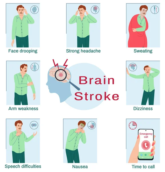 Brain Stroke Symptoms Early Signs Identifying Flat Infographic Composition Male — Stock Vector