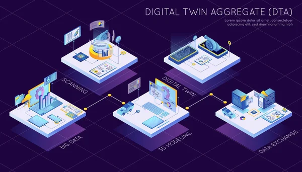 Digital Twin Aggregate Technology Scanning Big Data Modelling Isometric Infographic — стоковый вектор