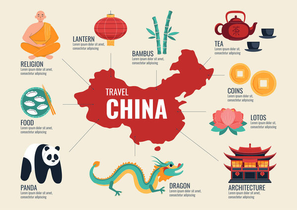 China symbol flat infographic composition with isolated icons of sights and souvenirs pointing to country map vector illustration