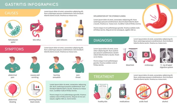 Gerd Platte Infographics Met Gastritis Diagnose Symptomen Behandeling Gegevens Vector — Stockvector