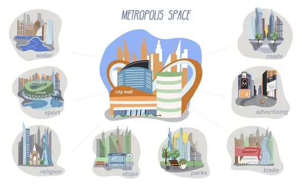 Megapolis Stadt Infografik Set Mit Städtischen Architektur Symbolen Flache Vektorillustration — Stockvektor