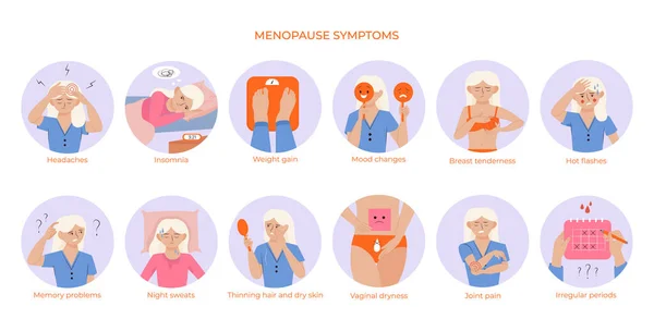 Set Met Geïsoleerde Menopauze Symptomen Ronde Composities Met Platte Doodle — Stockvector