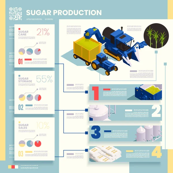 サトウキビ収集加工保存と販売等に関する砂糖生産インフォグラフィックベクトル図 — ストックベクタ
