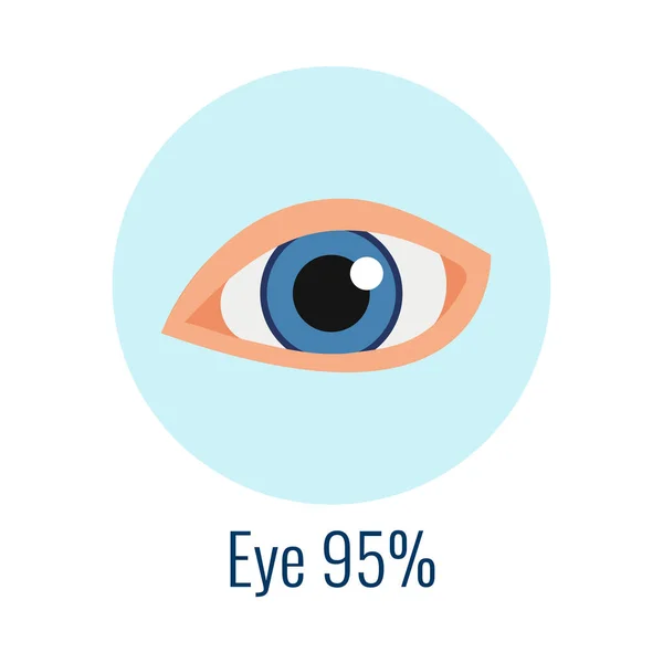 Water Human Organ Eye Flat Icon Percentage Vector Illustration — Stock Vector