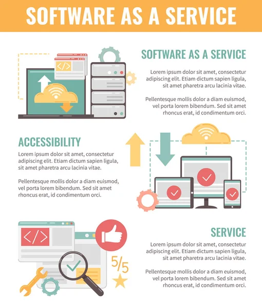 Saas Concept Platte Infographic Met Software Als Een Dienst Symbolen — Stockvector